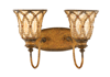 SA8602GU Sultana bath Light